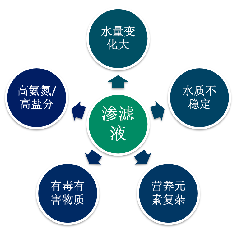 1631675642272083.png 图1.png