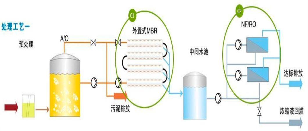 1631675660404004.png 图2.png