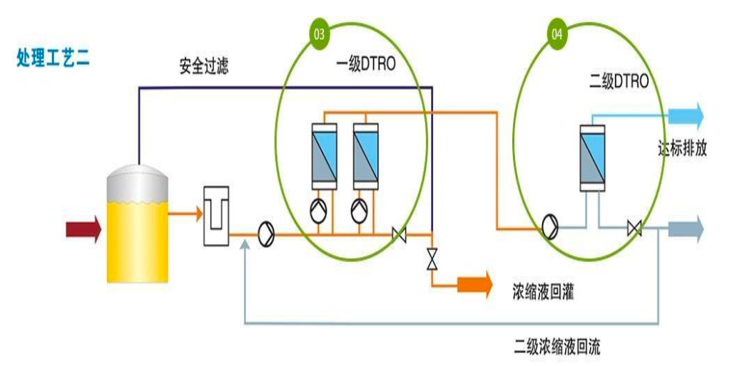 1631675698106662.png 图3.png